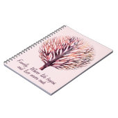 Carnet Arbre généalogique (Côté gauche)