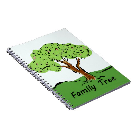 Carnet Arbre généalogique (Côté Droit)