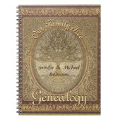 Carnet Arbre généalogique de généalogie (Devant)