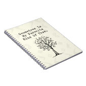 Carnet Arbre géométrique Arbre préféré Drôle de maths Des (Côté Droit)