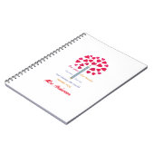 Carnet Arbre grand crayon / Appréciation de l'enseignant (Côté gauche)