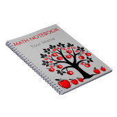 Carnet Arbre mathématique Pomme rouge (Côté Droit)