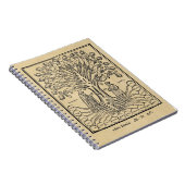 Carnet Arbre médiéval des sciences (Côté Droit)