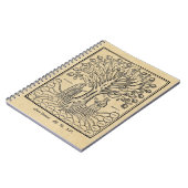 Carnet Arbre médiéval des sciences (Côté gauche)
