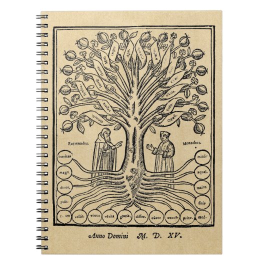 Carnet Arbre médiéval des sciences (Devant)