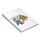 Carnet Arbre plante A (Côté Droit)