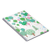 Carnet Arbres de printemps lunaires (Côté Droit)