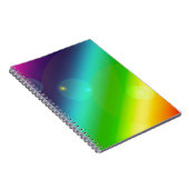 Carnet arc en ciel (Côté Droit)