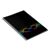 Carnet Arc-en-ciel (Côté Droit)