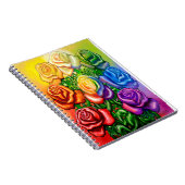 Carnet Arc-en-ciel de Rose (Côté Droit)