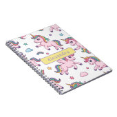 Carnet Arc-en-ciel Licorne Mignonne (Côté Droit)