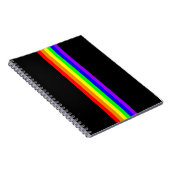 Carnet Arc-en-ciel très bruyant (Côté Droit)