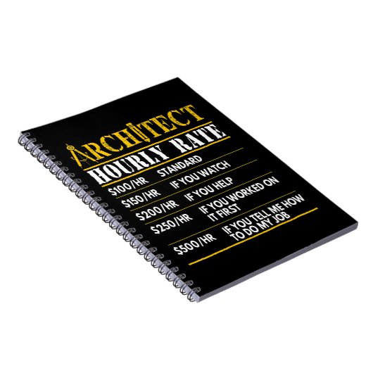 Carnet Architecture de Hourly Rate (Côté Droit)