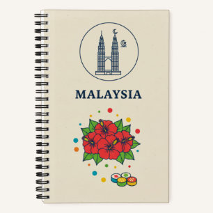 Carnet Archives de photos du patrimoine malaisien et de l