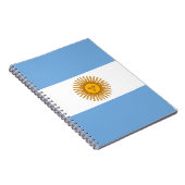 Carnet Argentine (Côté Droit)