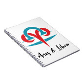 Carnet Aries et Libra Couples Zodiac Horoscope Astrologie (Côté Droit)