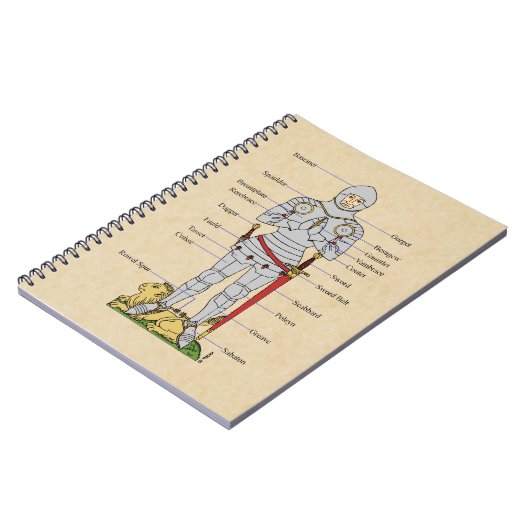 Carnet Armure de plaque médiévale Circa 1430 (Côté gauche)