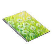 Carnet Arrière - plan 2 de nature (Côté Droit)