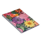 Carnet Arrière - plan à fleurs de printemps. (Côté Droit)