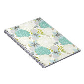 Carnet arrière - plan floral (Côté Droit)