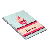 Carnet Arrière - plan rose personnalisé de bleu de menthe (Côté Droit)