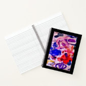 Carnet Art à l'aquarelle (Intérieur)