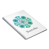 Carnet Art de dégradé  (Côté Droit)