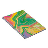 Carnet art de la couleur vibratoire (Côté Droit)