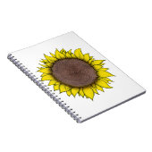 Carnet Art tournesol (Côté Droit)