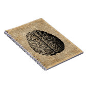 Carnet Art vintage de dictionnaire d'illustration (Côté Droit)