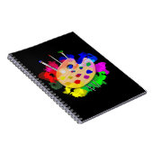 Carnet Artiste Palette Artiste (Côté Droit)