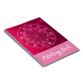 Carnet Astrologie roue du zodiaque moderne tendance (Côté Droit)