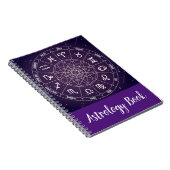 Carnet Astrologie roue du zodiaque tendance moderne (Côté Droit)