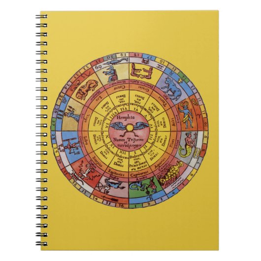 Carnet Astrologie vintage, Roue de Zodiac céleste antique (Devant)