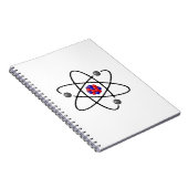 Carnet Atom 1 (Côté Droit)