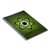 Carnet atomique Nerdy, vert (Côté Droit)