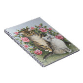 Carnet Attraction (Côté Droit)