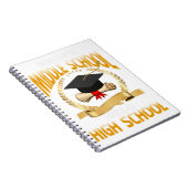 Carnet Au revoir collège, bonjour lycée (Côté Droit)