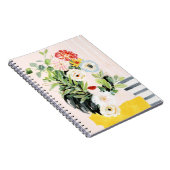 Carnet Augmentez votre propre voie (Côté Droit)