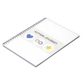 Carnet autisme (Côté gauche)