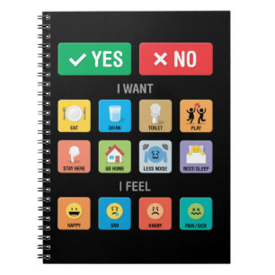 Carnet Autisme anglais AAC PECS Pointing Communication 01