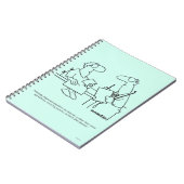 Carnet Auto-diagnostic (Côté gauche)