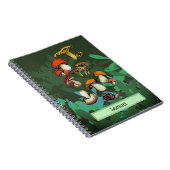 Carnet aux champignons du monde (Côté Droit)