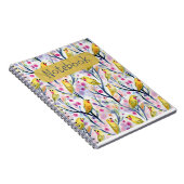 Carnet aux oiseaux jaunes (Côté Droit)