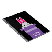 Carnet 'Avancer' (Côté Droit)