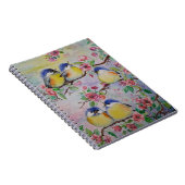 Carnet avec de mignons éperons - Peinture (Côté Droit)
