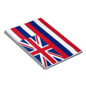 Carnet avec drapeau de l'État d'Hawaï (Côté Droit)