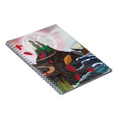 Carnet Aventure de l'île de Pâques (Côté Droit)