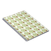 Carnet Avocado (Côté Droit)