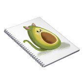 Carnet Avocado (Côté Droit)